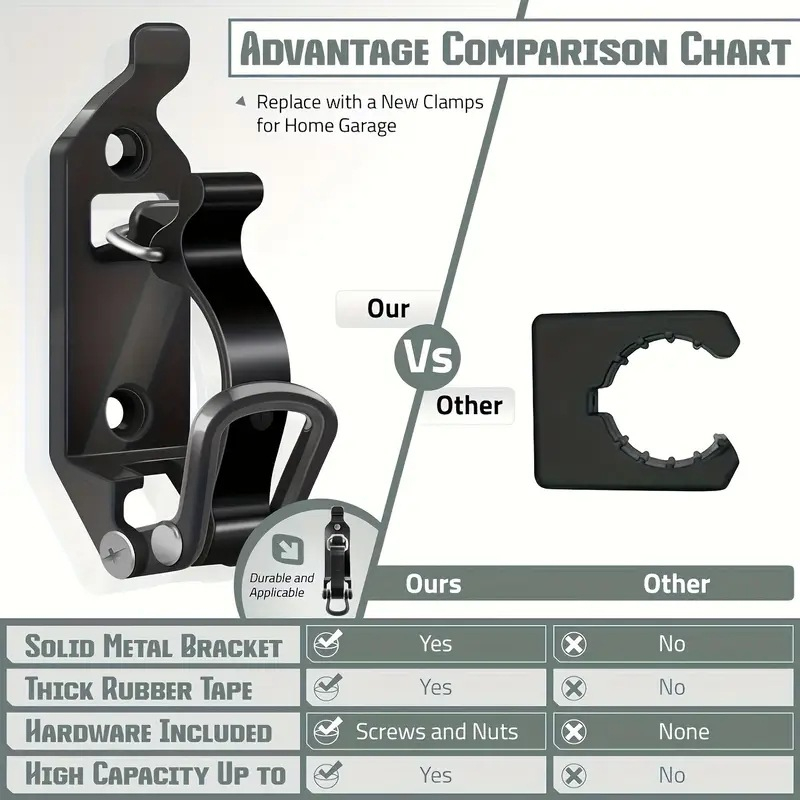 Fixed Clamp Buckle Fire Axe Handle Roof Rack